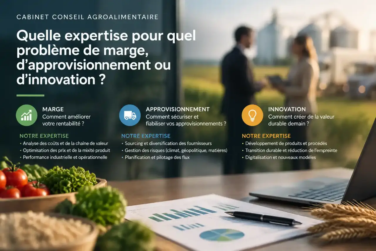 Cabinet conseil agroalimentaire : quelle expertise pour quel problème de marge, d'approvisionnement ou d'innovation ?
